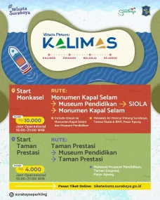 Inilah Wisata Air Baru...