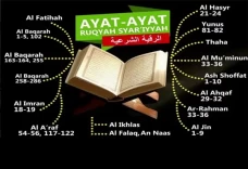 12 Cara Ruqyah yang...