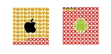 Cara Menggunakan Emoji...