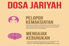 Dosa Jariyah dan Contohnya...
