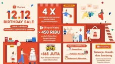 Wow! Akhiri Tahun 2022,...