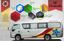 5 Travel Jakarta Bandung...