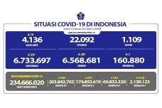 Update 16 Februari 2023,...