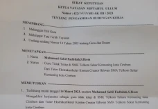 Guru SMK di Cirebon...