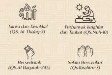 4 Macam Pembagian Rezeki...