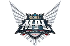 Daftar Lengkap Tim MPL...