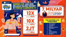 Luar Biasa! Raffi Ahmad...