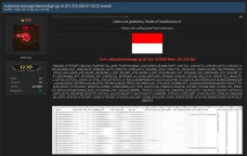 337 Juta Data Dukcapil...