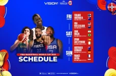 Jadwal FIBA World Cup...