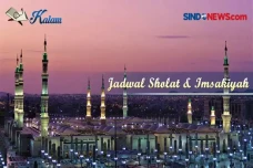 Jadwal Sholat Kota Bandung,...