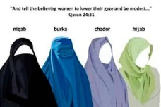 Beda Jilbab, Hijab,...