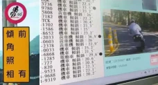 Pengendara Motor Dilarang...
