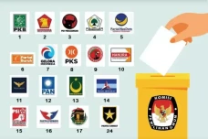 Sejarah Pemilu di Indonesia...