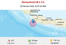 Gempa Bumi Berkekuatan...