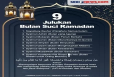 9 Julukan Bulan Suci...