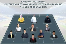 Belasan Tokoh Potensial...
