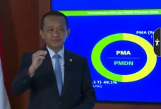 Proyek Hilirisasi RI...