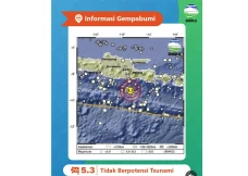 Gempa Magnitudo 5,3...