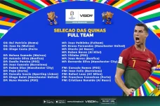 Skuad Portugal Siap...