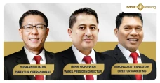 MNC Leasing Tumbuh Luar...