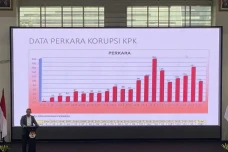 KPK Tangani 1.607 Perkara...