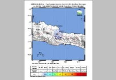 Fakta-Fakta Gempa Kuningan...