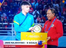 Daftar Top Skor Piala...