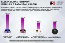 Ini Survei IPS Terbaru...