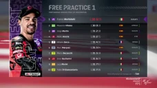 Franco Morbidelli Tercepat...