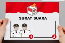 Pilkada 37 Daerah Lawan...