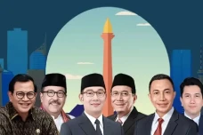 Hasil Quick Count LSI...