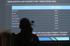 Golput di Pilkada Jakarta...