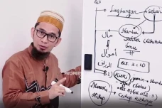 4 Ustaz Indonesia Bergelar...