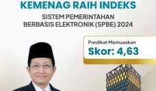 Kemenag Raih Indeks...