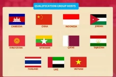 AFC Umumkan 11 Negara...