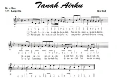 Lirik Lagu Tanah Airku,...