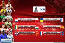 Kualifikasi Piala Dunia...