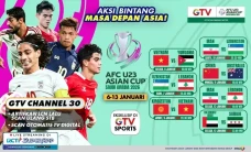 Pertarungan Raksasa...