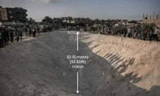 Israel Gunakan Senjata...