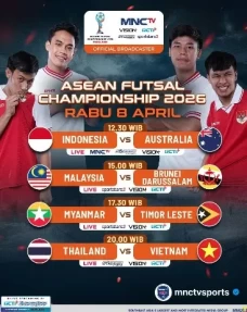 Penentuan Juara Grup...