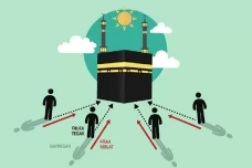 Inilah Asal-usul Kakbah...