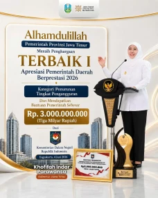 Raih Penghargaan Kemendagri,...