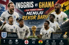 Inggris vs Ghana: The...