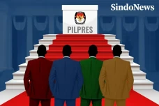 Golkar: Capres-Cawapres...