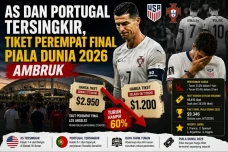 AS dan Portugal Tersingkir,...