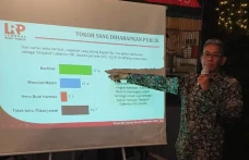 Survei LRP : Bahtiar...