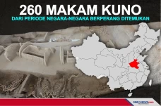 260 Makam Kuno dari...