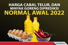 Harga Cabai, Telur,...