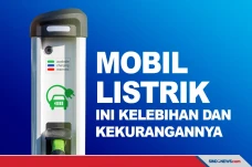 Tertarik Mobil Listrik,...