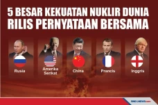 5 Besar Kekuatan Nuklir...